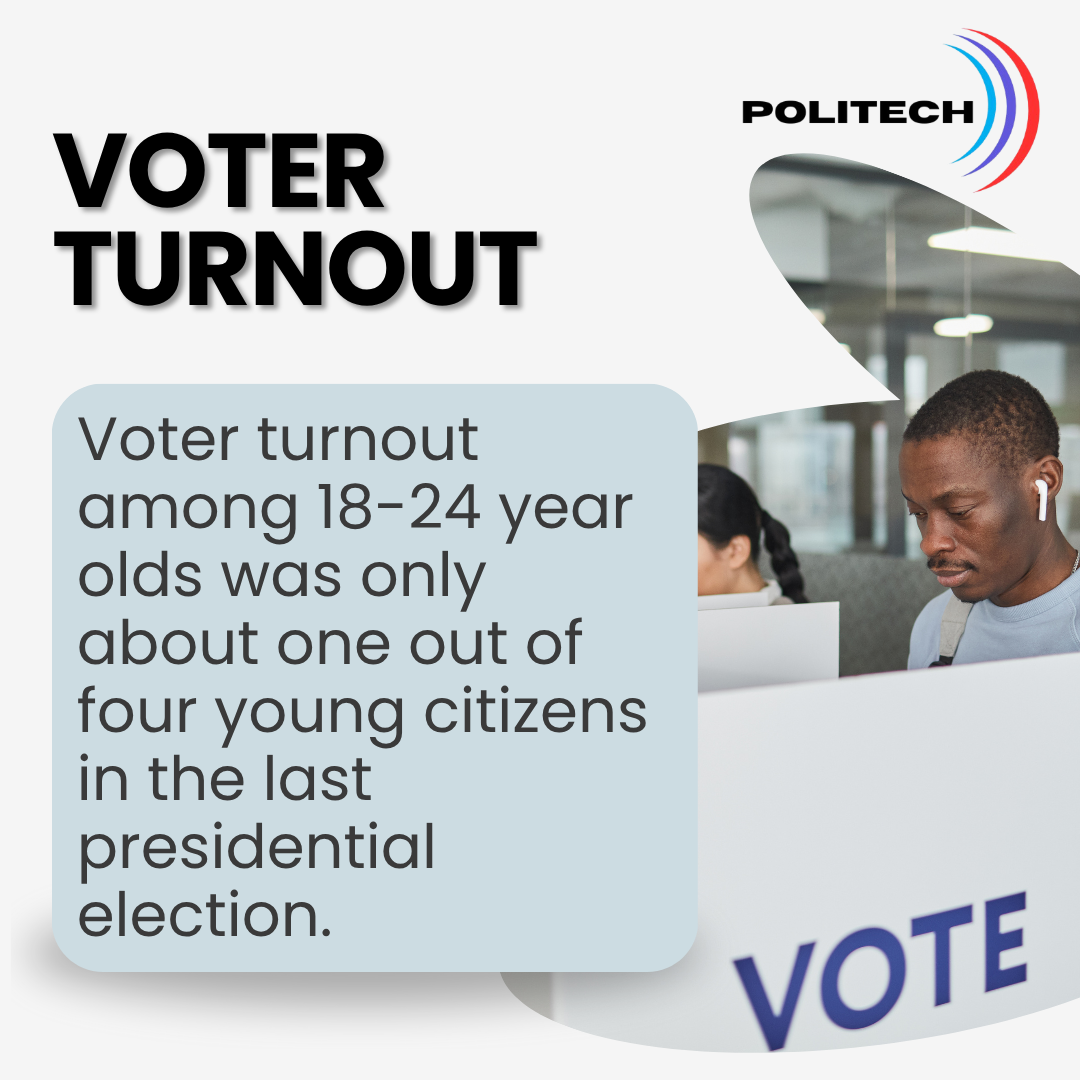 Political Platform Visual